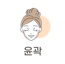 윤곽