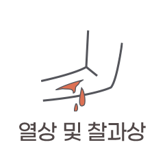 열상 및 찰과상
